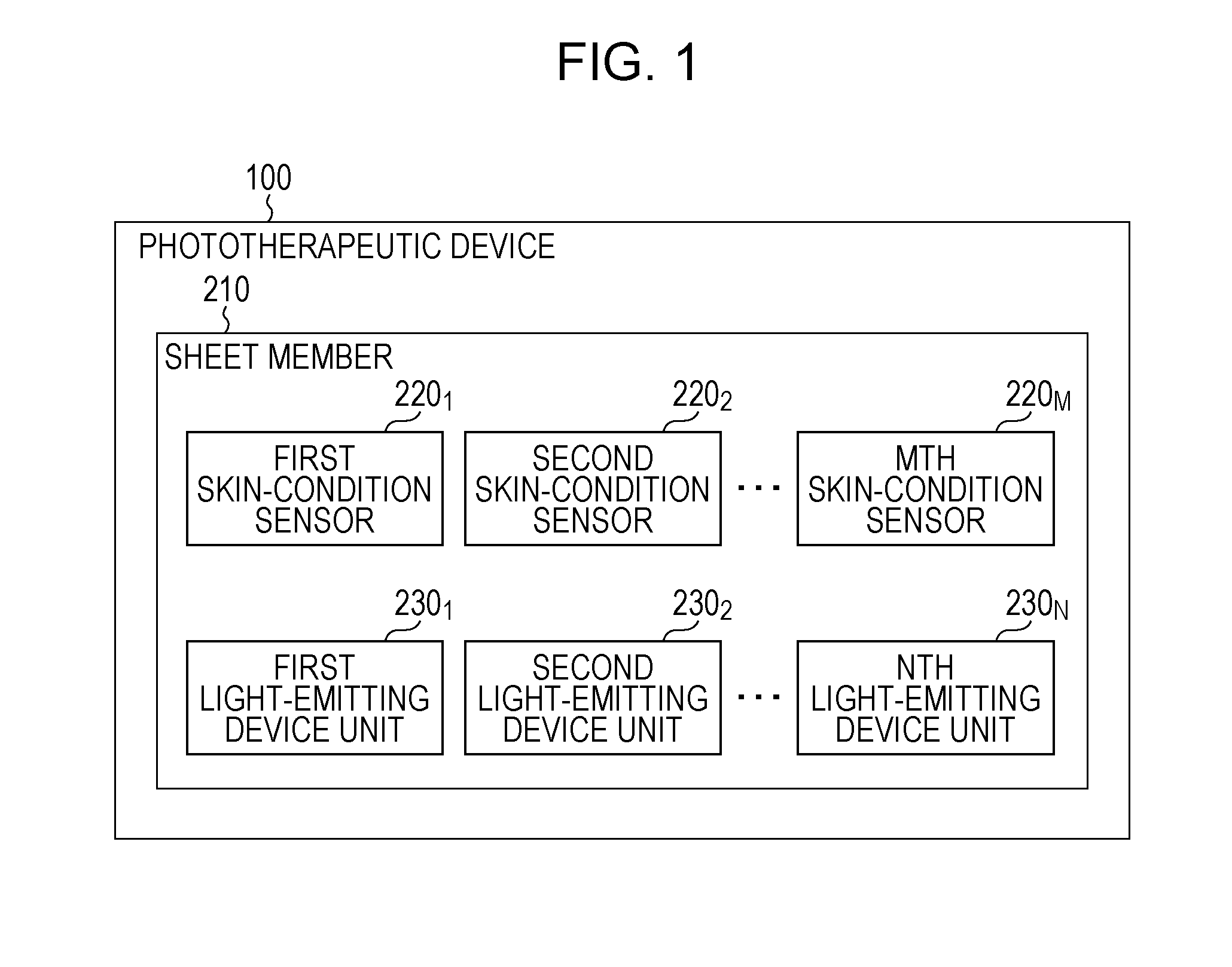 Phototherapeutic device and phototherapeutic method