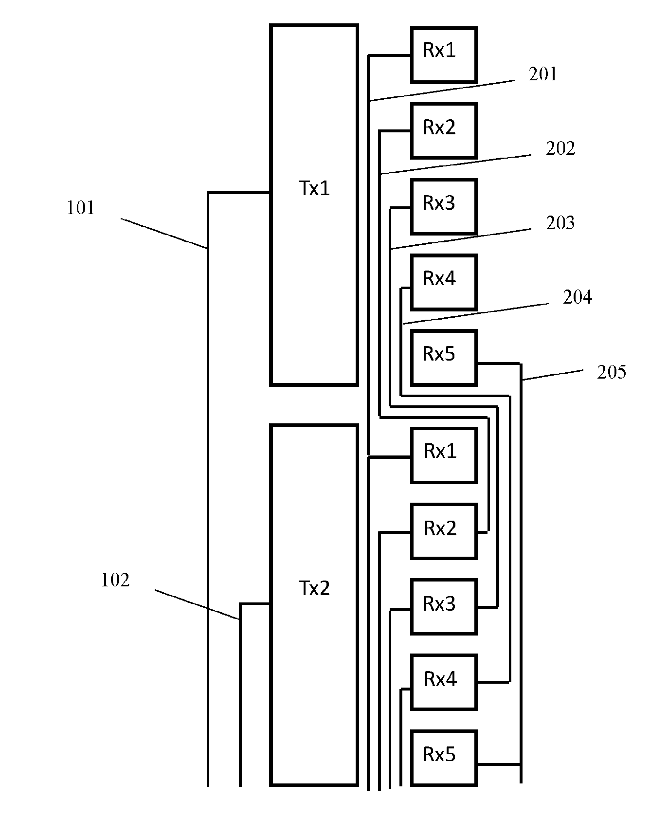 Touch screen and touch control device
