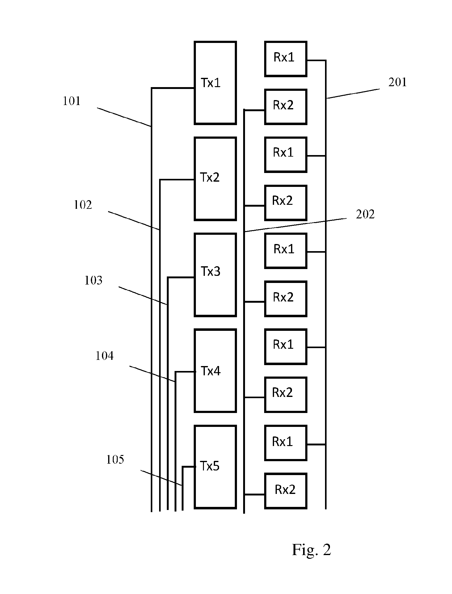 Touch screen and touch control device