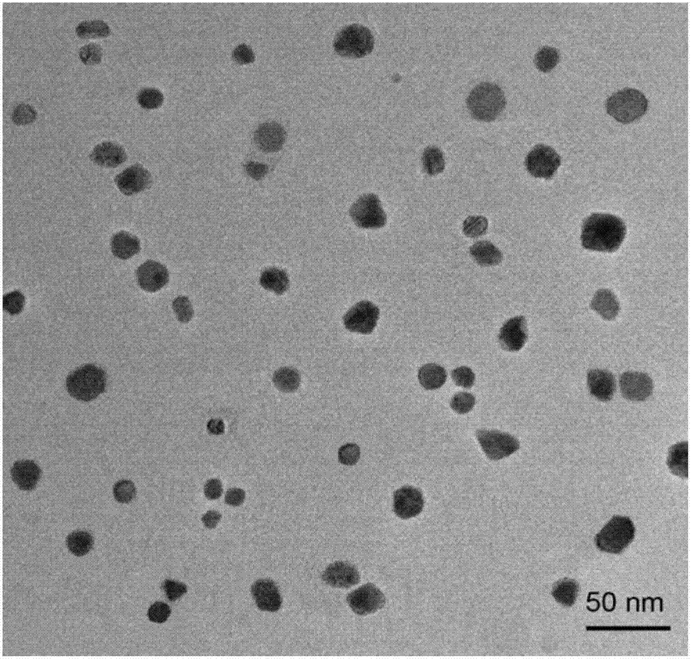 Preparation method of low-temperature sintering nano copper conductive ink