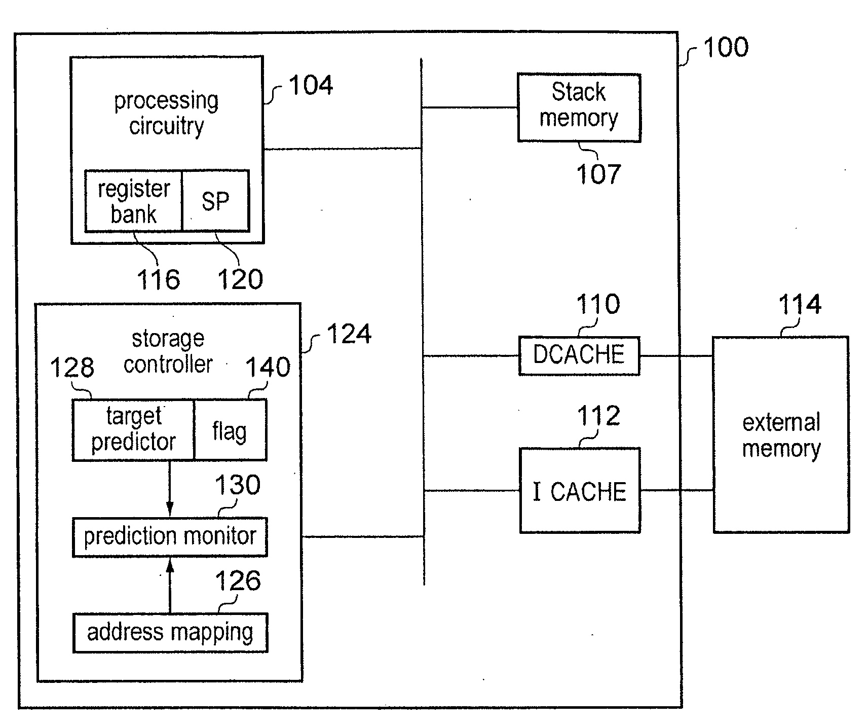 Apparatus and method for predicting target storage unit