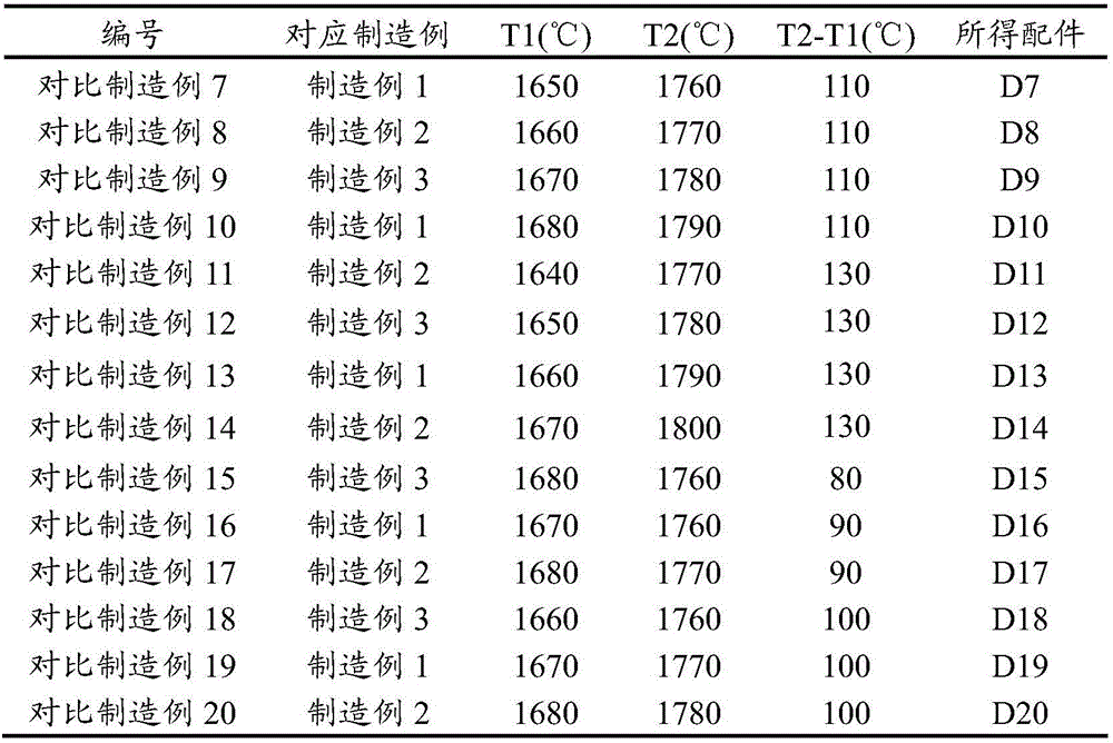 Ship accessory, corrosion-resistant treatment method thereof and corrosion-resistant ship accessory