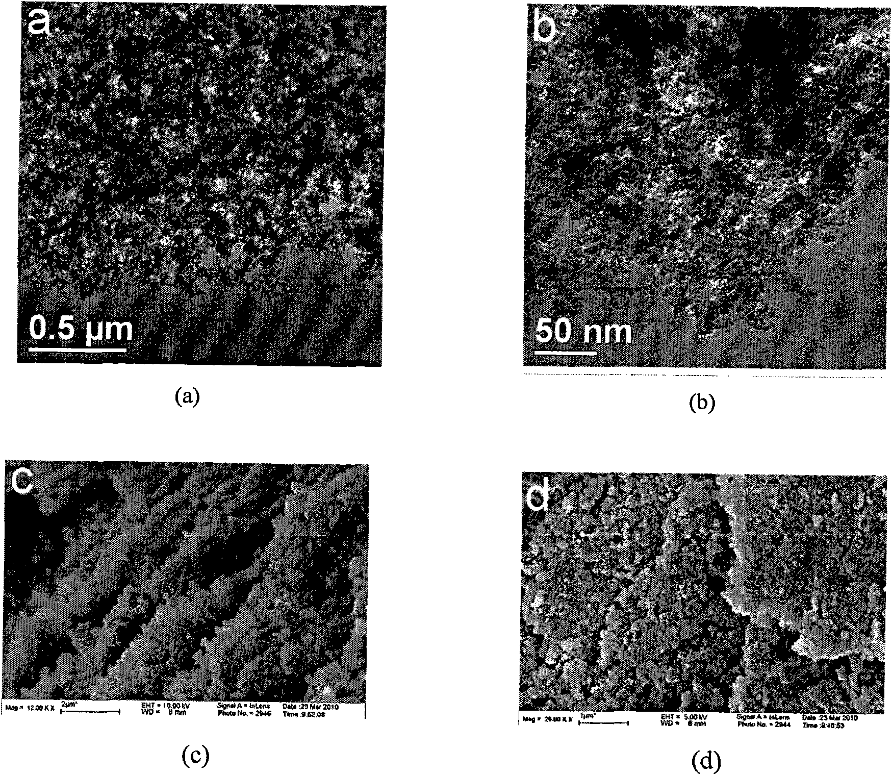 Preparation method of MnO2 nanoclusters by using graphene as template