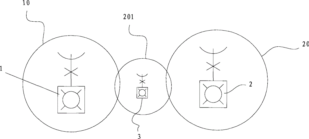 Inter-network carrier channel supporting system