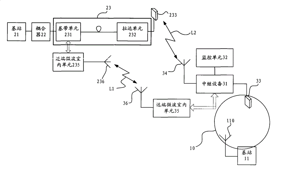 Inter-network carrier channel supporting system