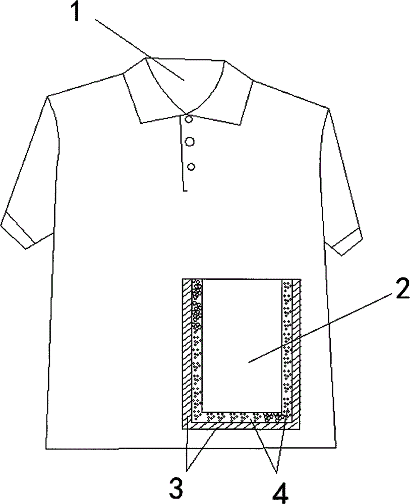 Garment with refrigerator function and without electrostatic pollution