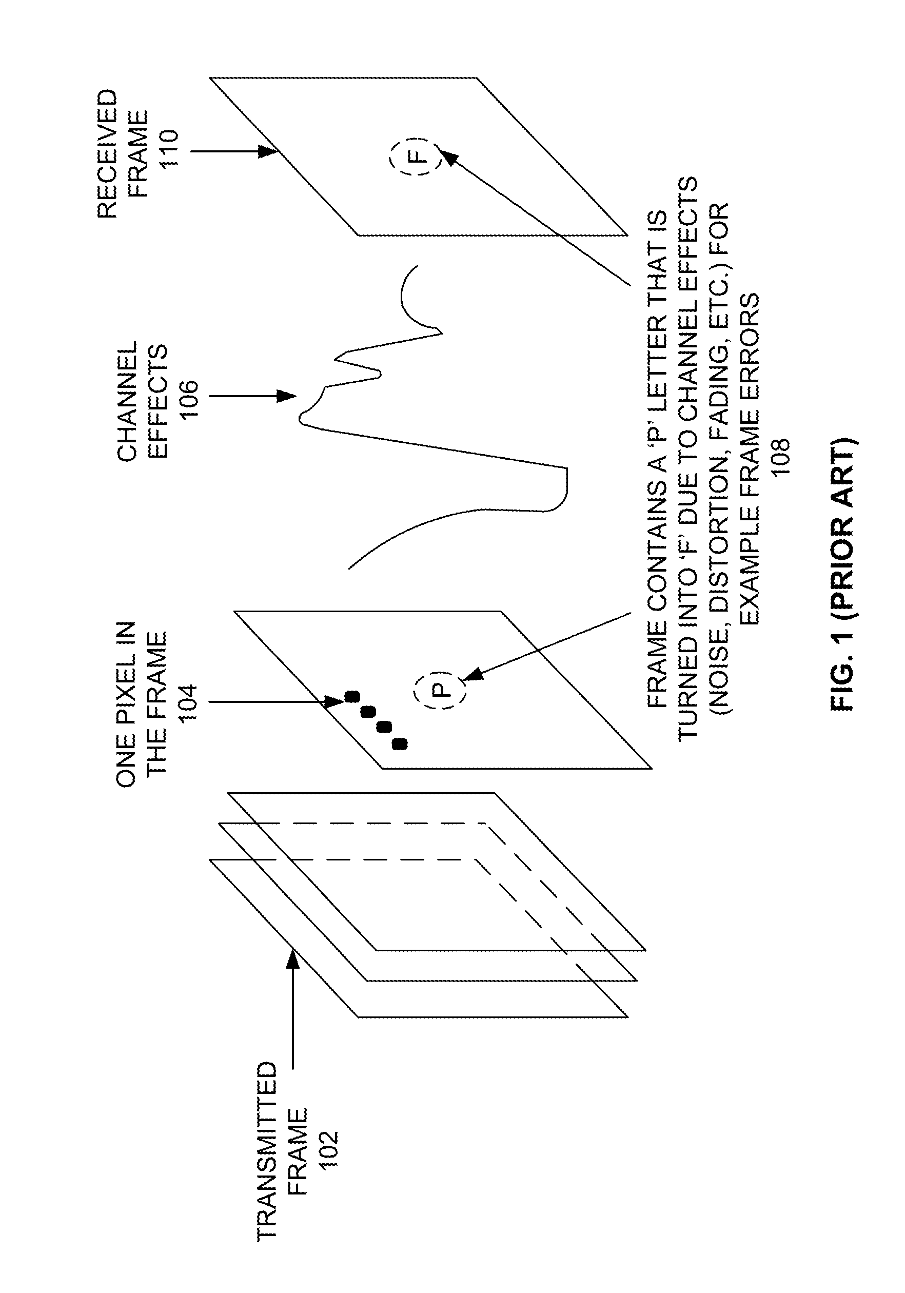 Buffer size reduction for wireless analog TV receivers