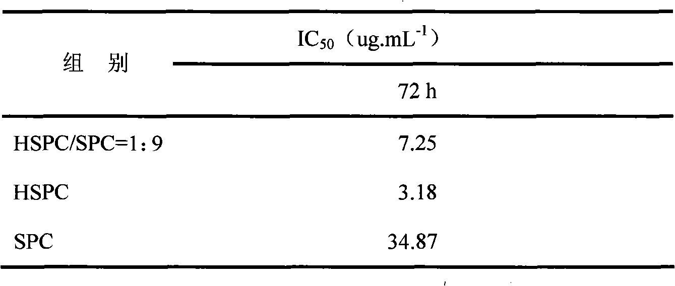 Strychnine composite phospholipid liposome, and preparation method thereof and use in pharmacy