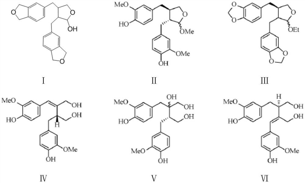 Series of lignan compounds, pharmaceutical composition, preparation method and application