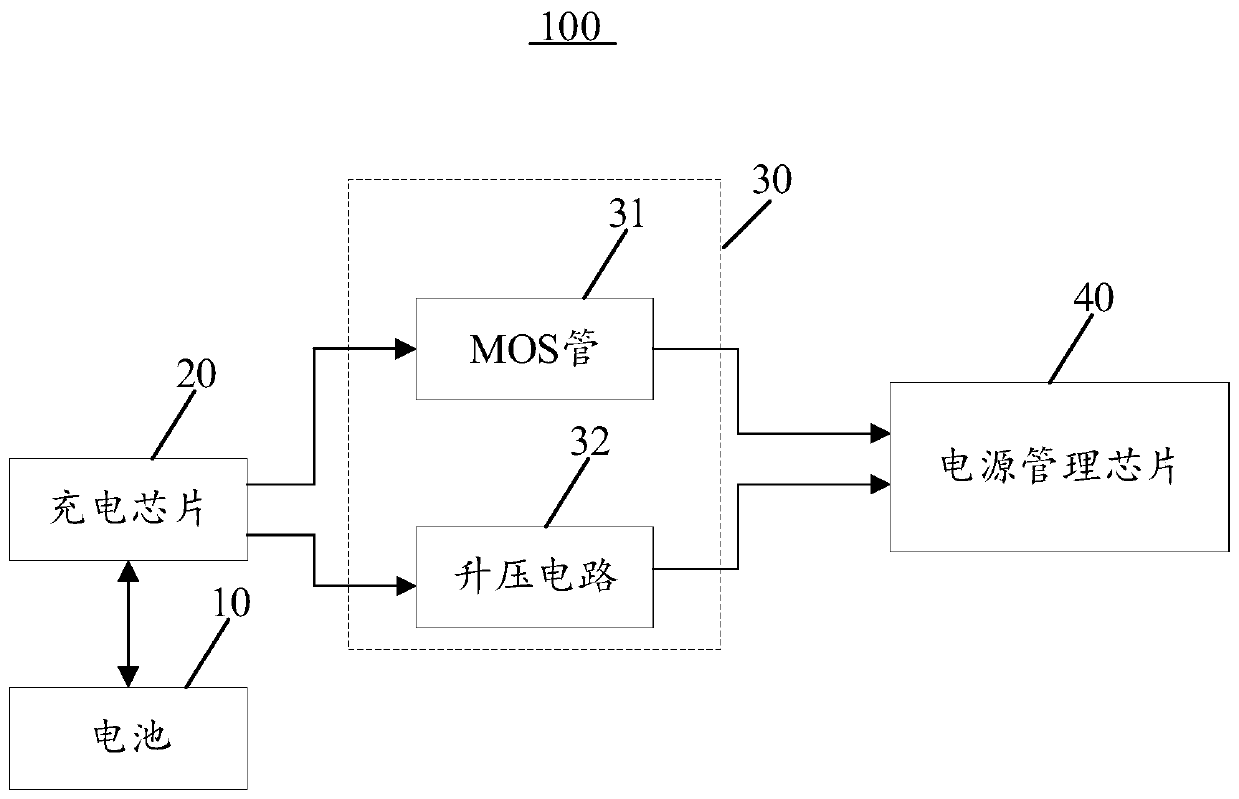 Control system, control method and electronic equipment for improving output energy efficiency of battery