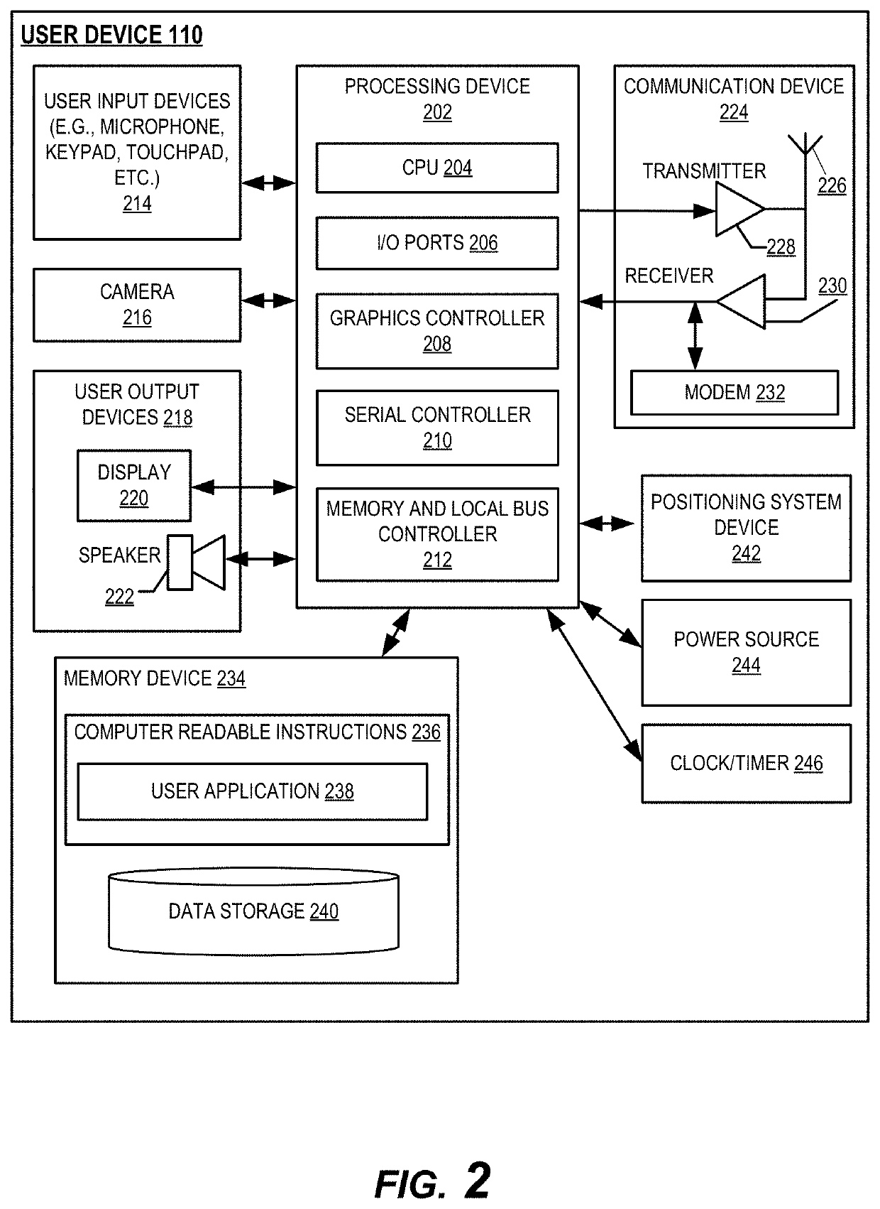 Geographic mapping system for resource positioning optimization within an environment