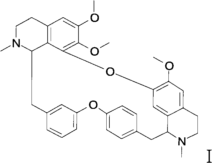 Medicament composition containing tetrandrine, tetrandrine derivatives and histone deacetylase inhibitor and application thereof