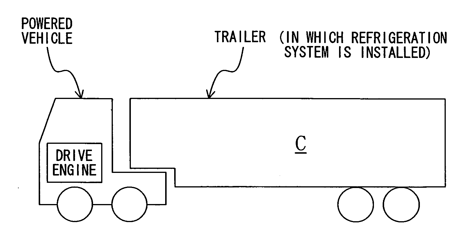 Trailer Refrigeration System