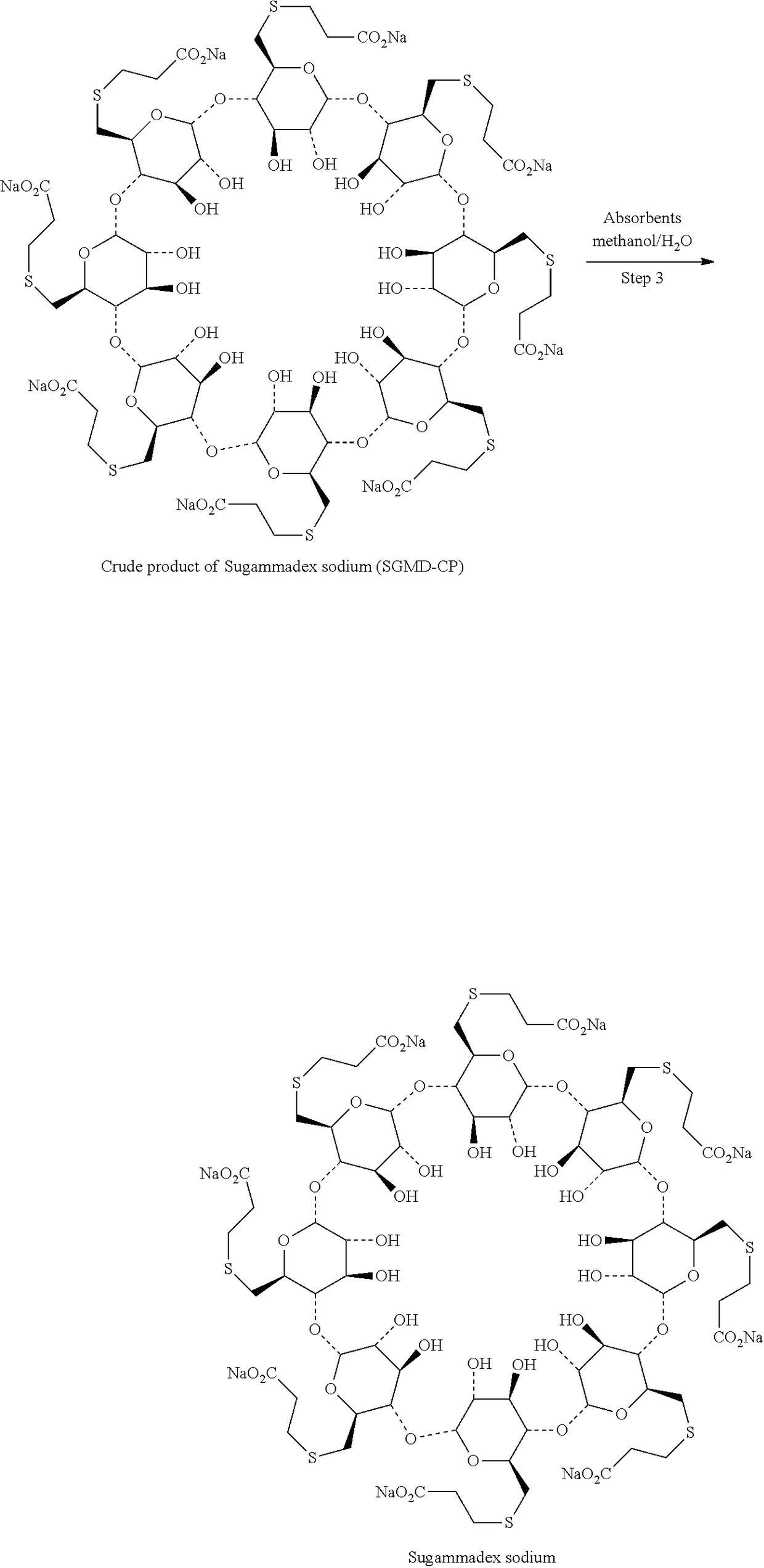 Process for preparation and purification of sugammades sodium