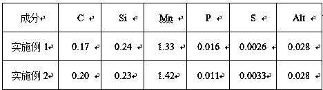 Production method of high-hardness low-carbon low-alloy steel plate