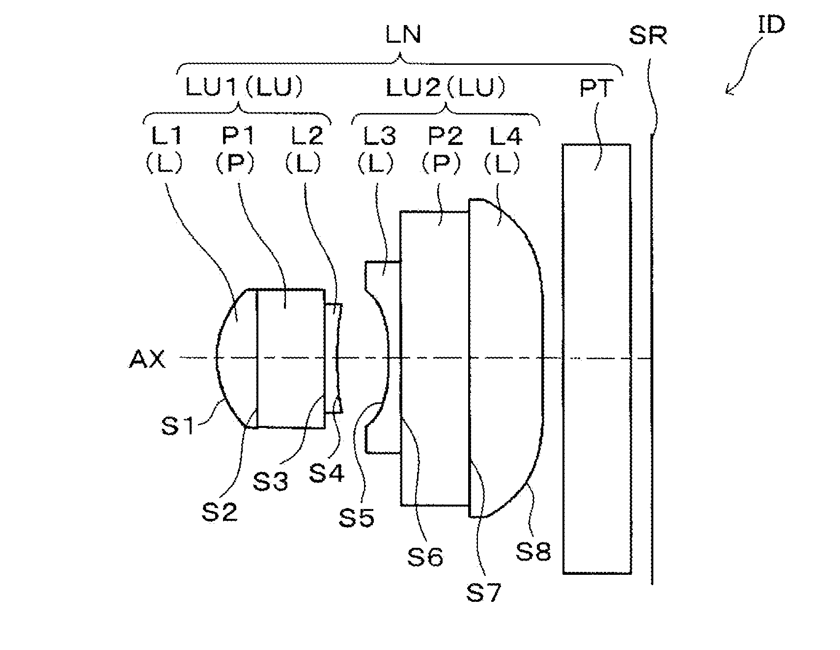 Lens unit, image capturing lens, image capturing device and portable terminal