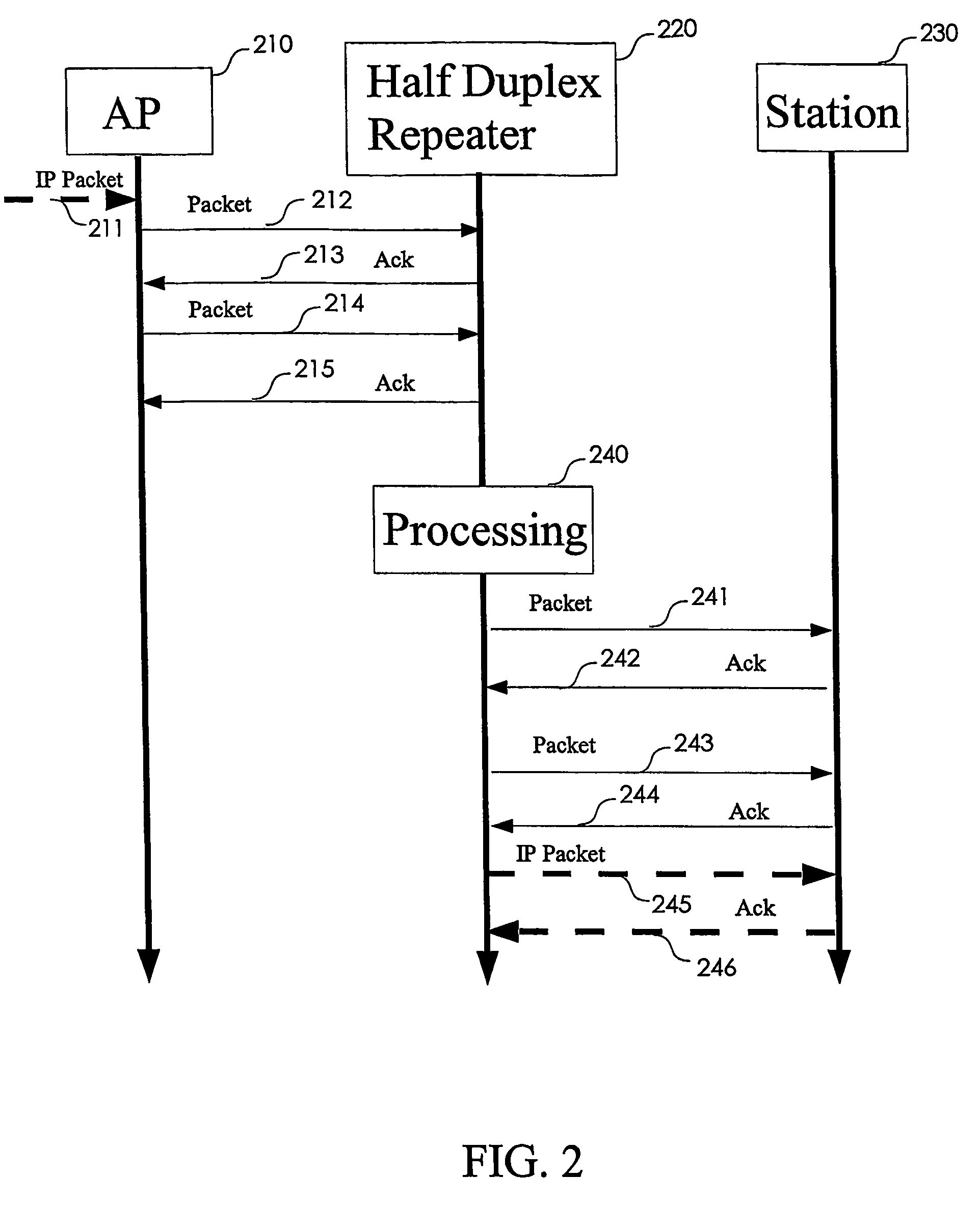 Wireless network repeater