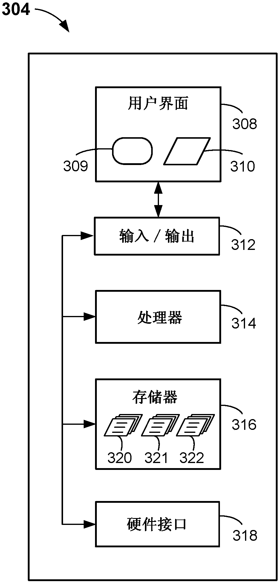 Systems, methods, and apparatus for processing platelet cell data