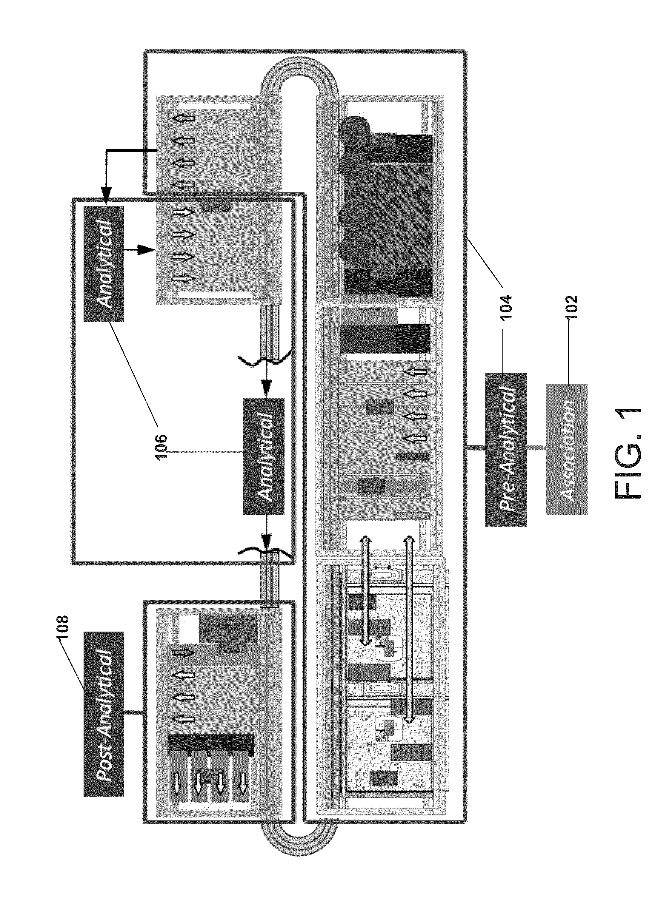 Centrifuge system and workflow