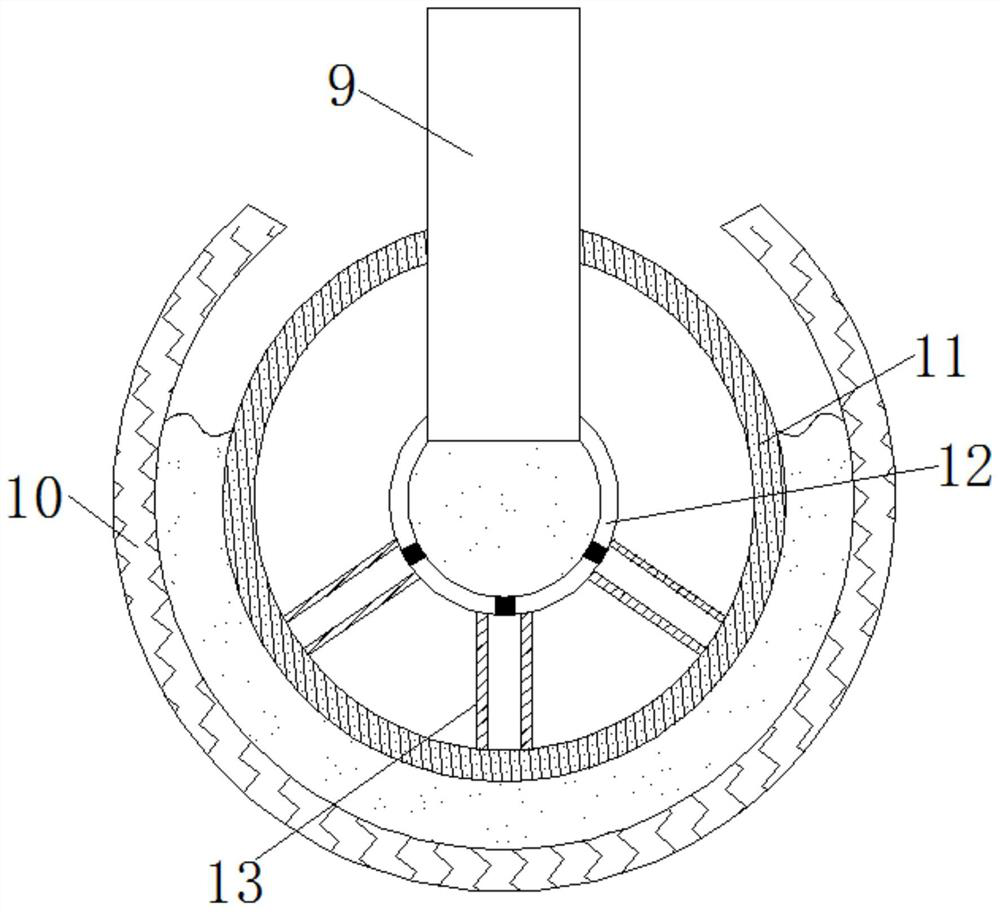 A head fixation device for clinical nursing in neurosurgery