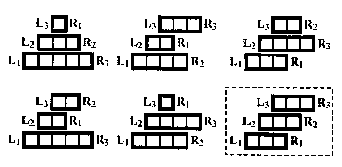 Segmentation algorithmic approach to step-and-shoot intensity modulated radiation therapy