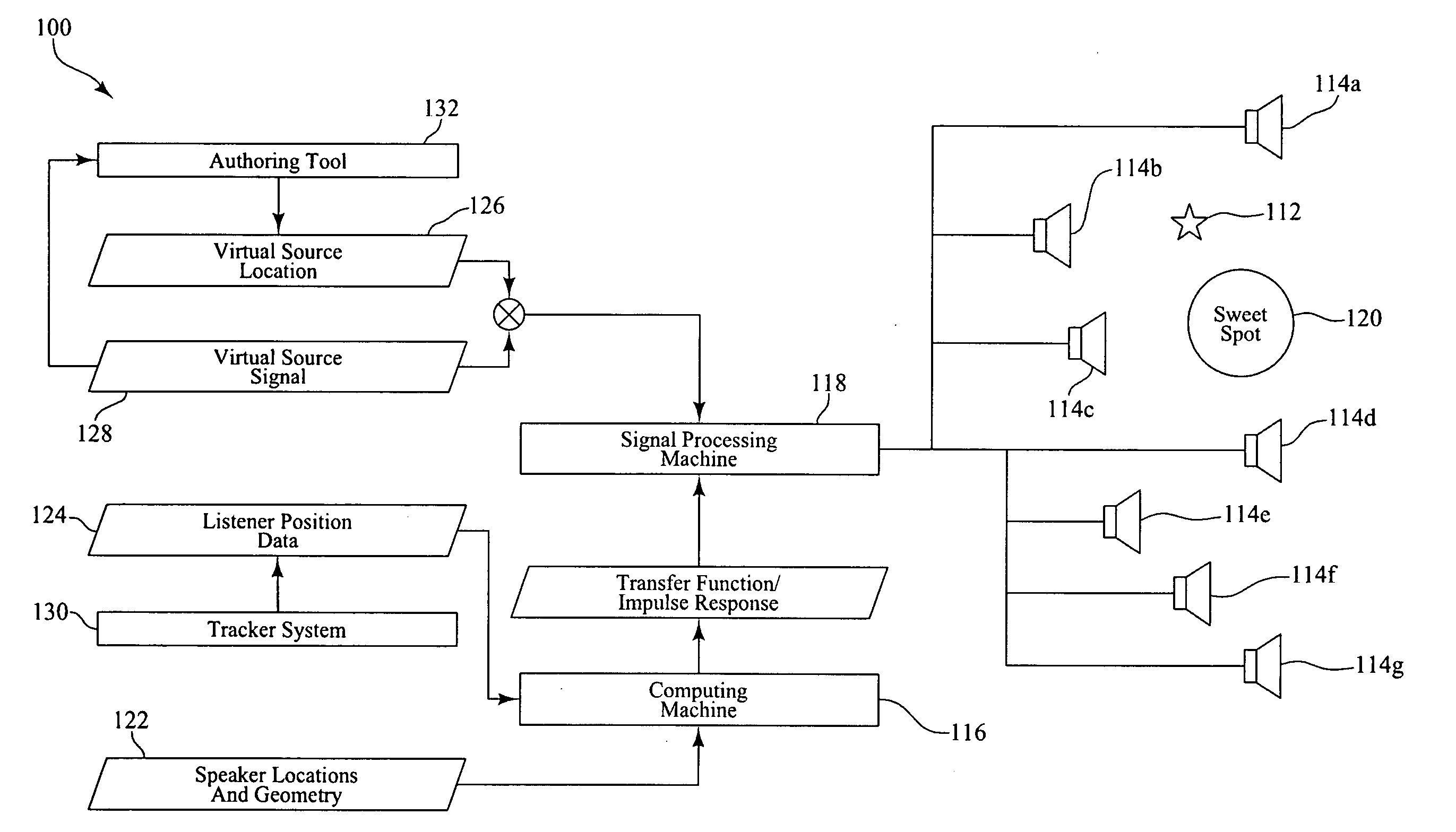 Method and system for creating three-dimensional spatial audio