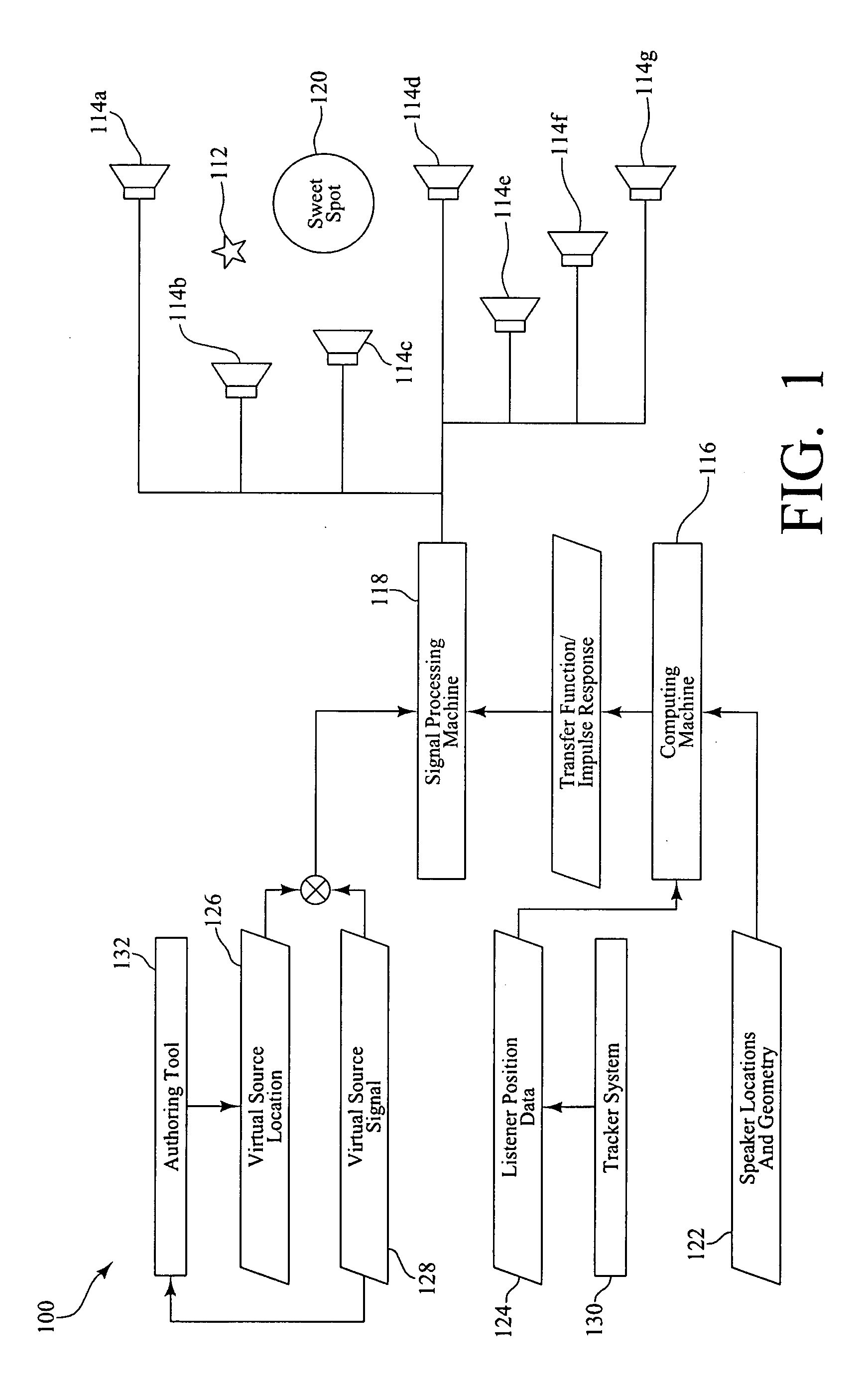 Method and system for creating three-dimensional spatial audio