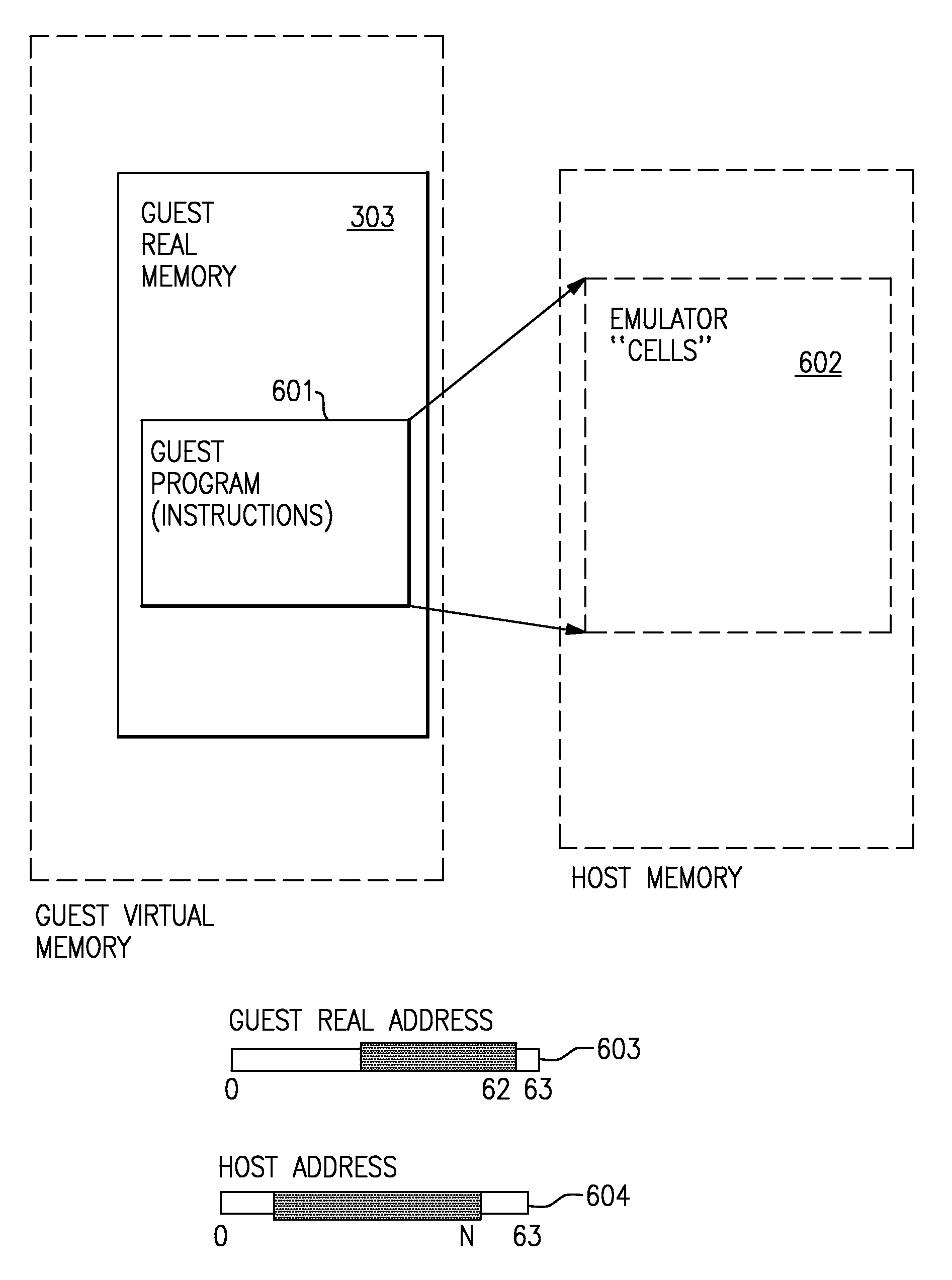 Page mapped spatially aware emulation of computer instruction set
