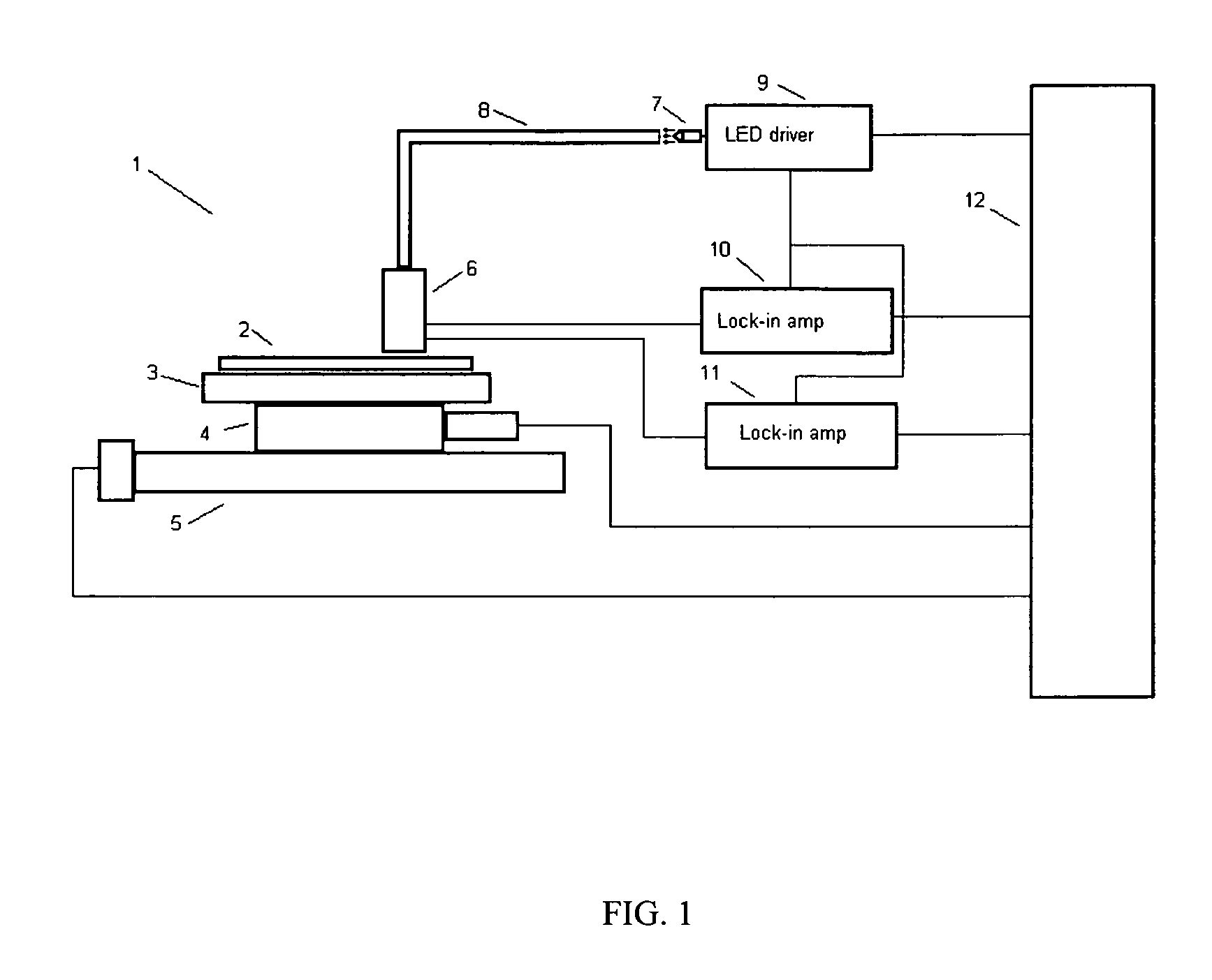 Non contact method and apparatus for measurement of sheet resistance of P-N junctions