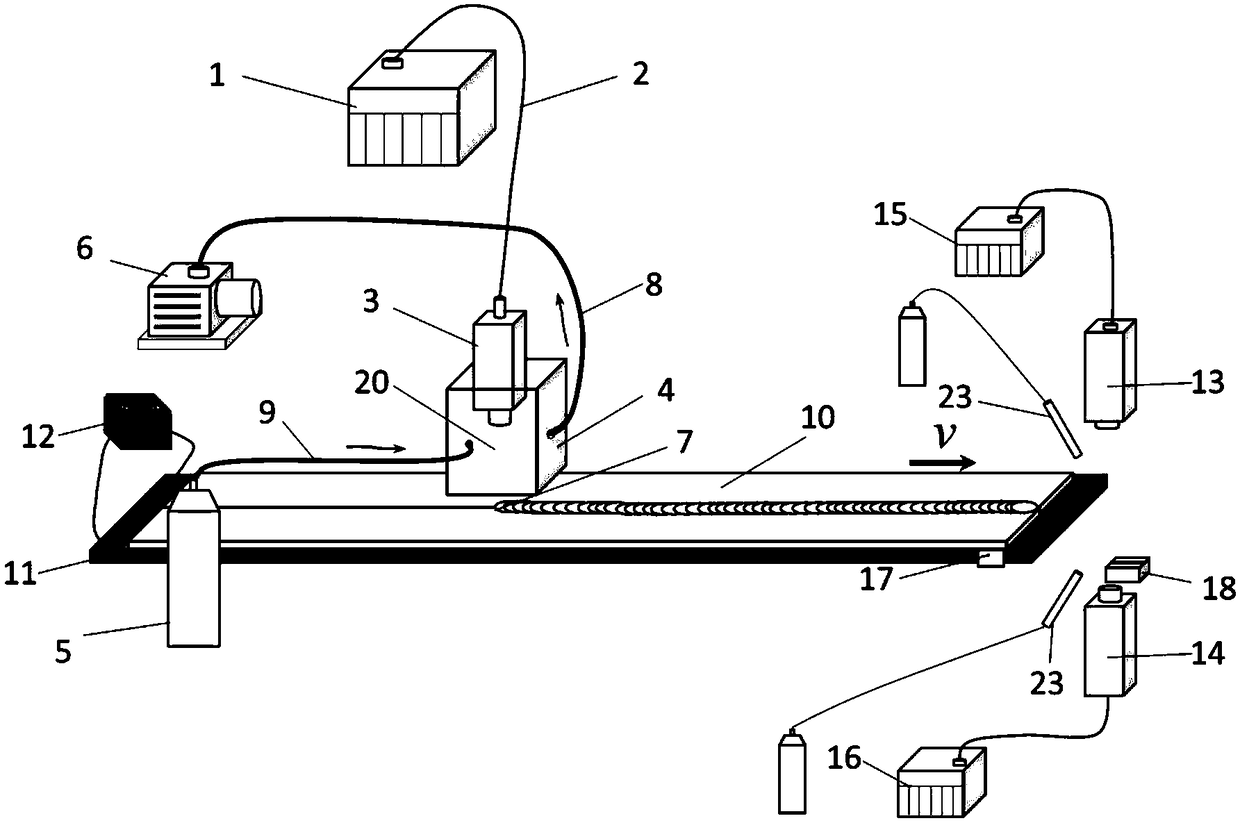Partial vacuum laser welding and two-sided annealing device for aluminum alloys