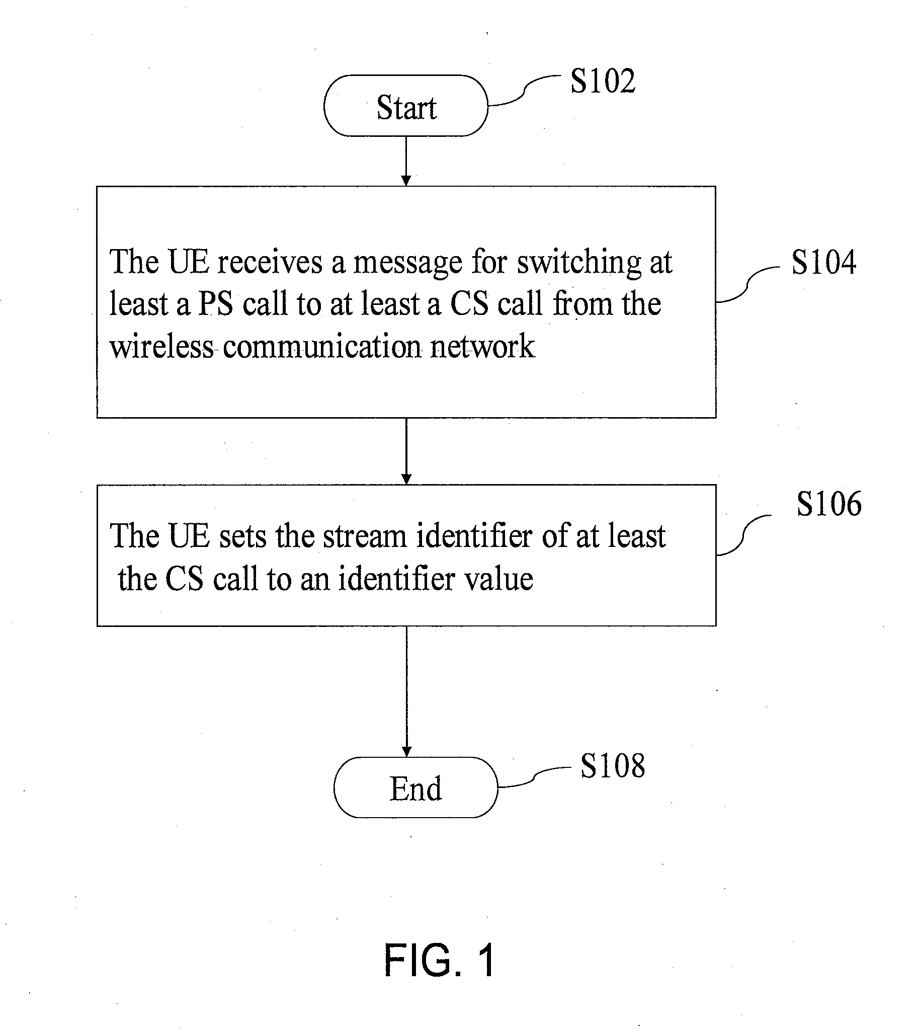 Method of handling call in handover in wireless communication system and wireless communication device using the same