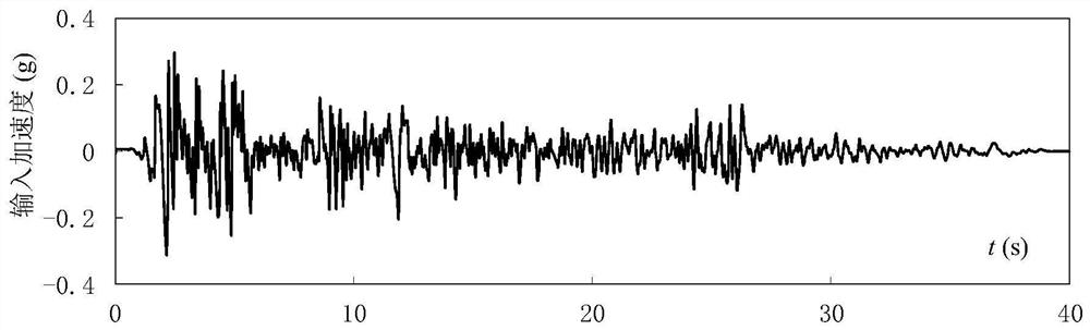 An Improved Generalized α Method for Nonlinear Dynamic Analysis of Complex Structures