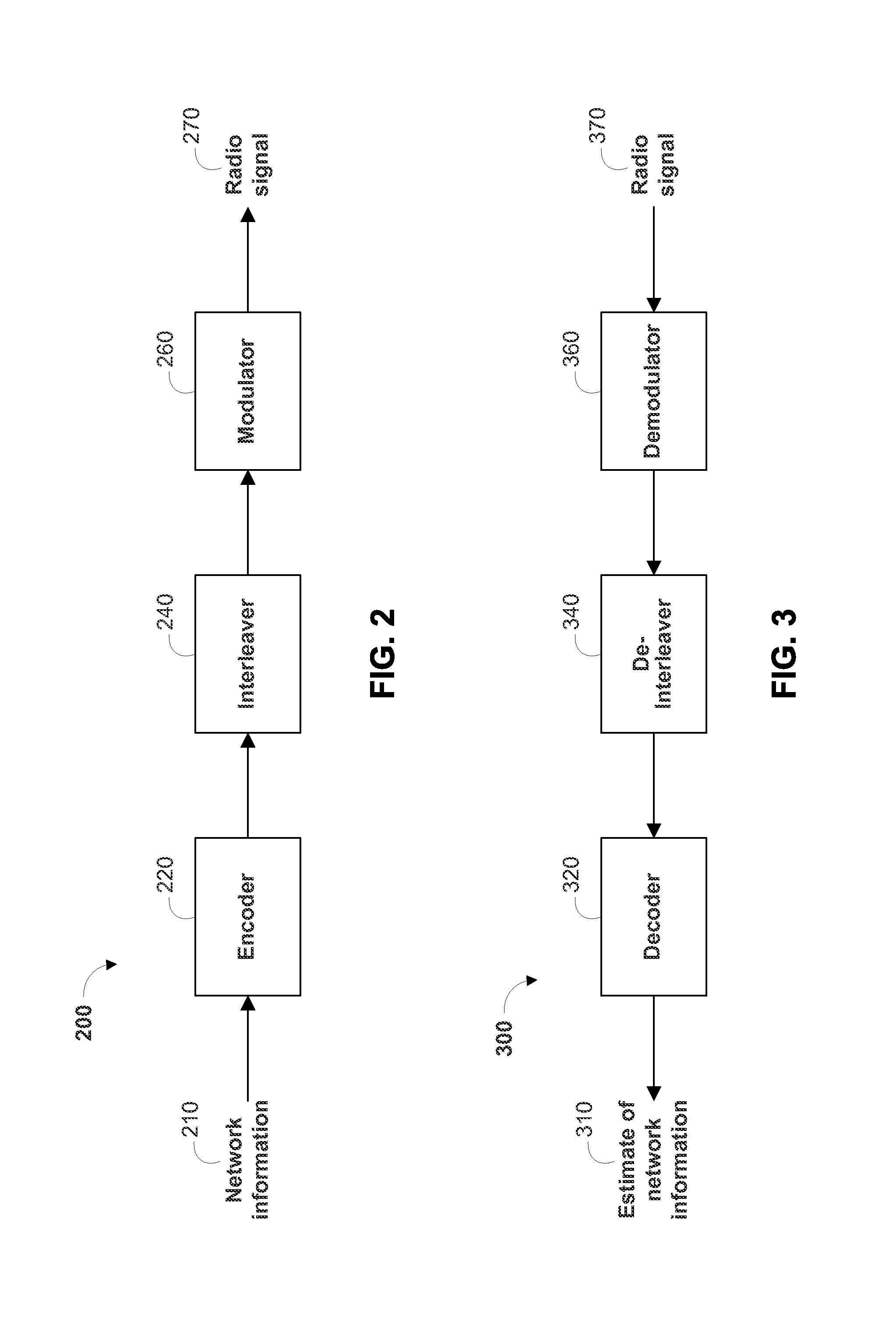 Pilot design for universal frequency reuse in cellular orthogonal frequency-division multiplexing systems