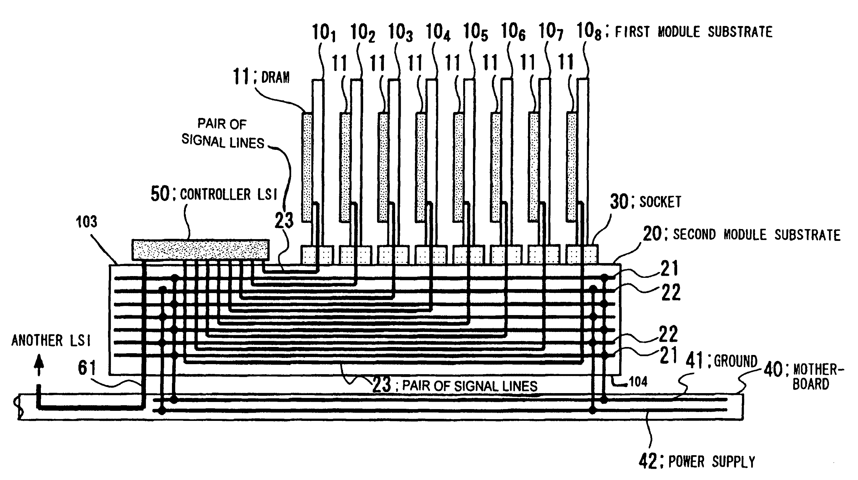 Hierarchical module