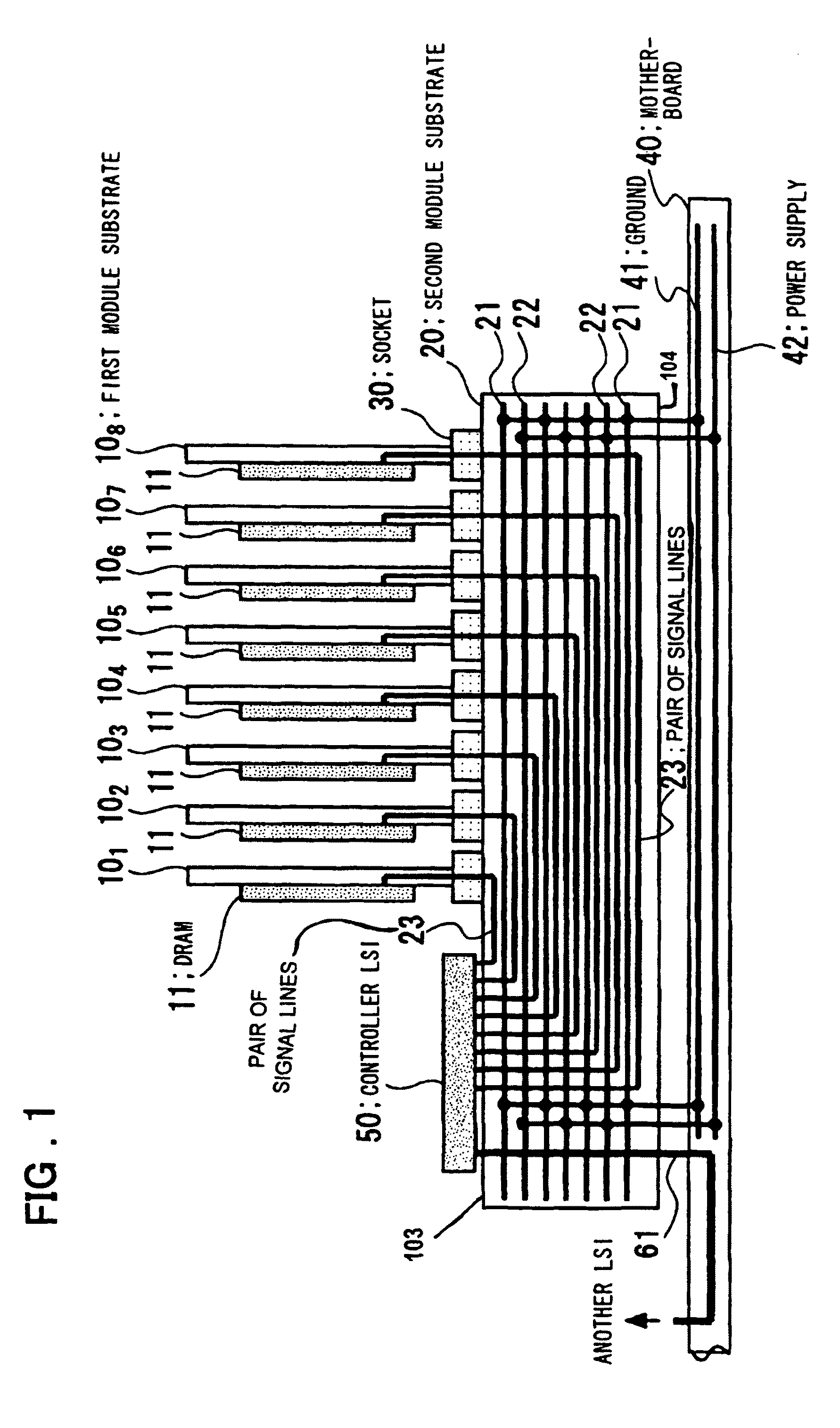 Hierarchical module