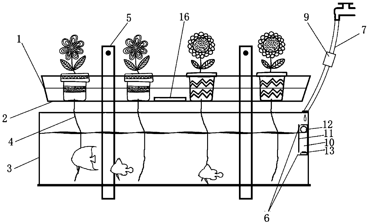 Flower-stand automatic water changing fish tank