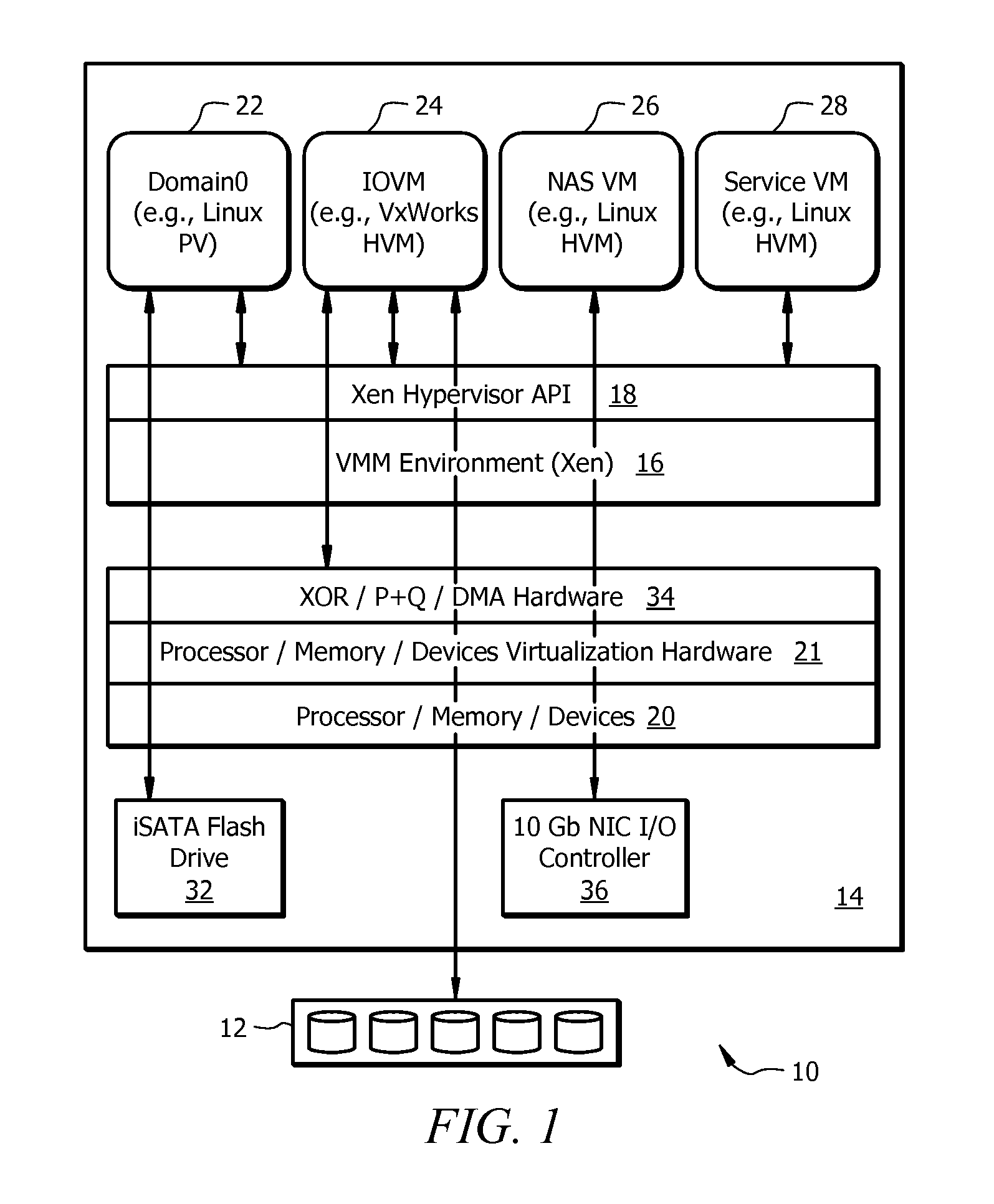 Method and system for firmware upgrade of a storage subsystem hosted in a storage virtualization environment