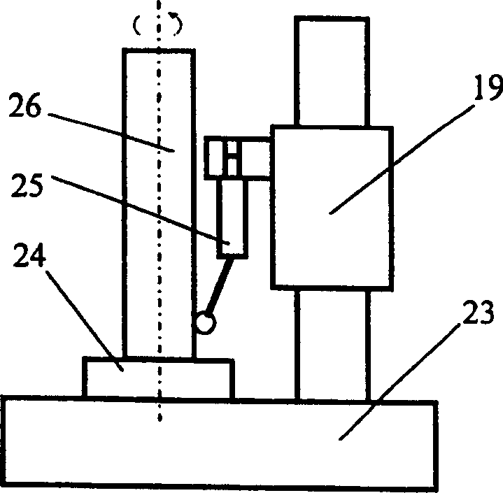 Linear movement reference device of cylindricity instrument with laser penetrance and reflection monitoring compensation