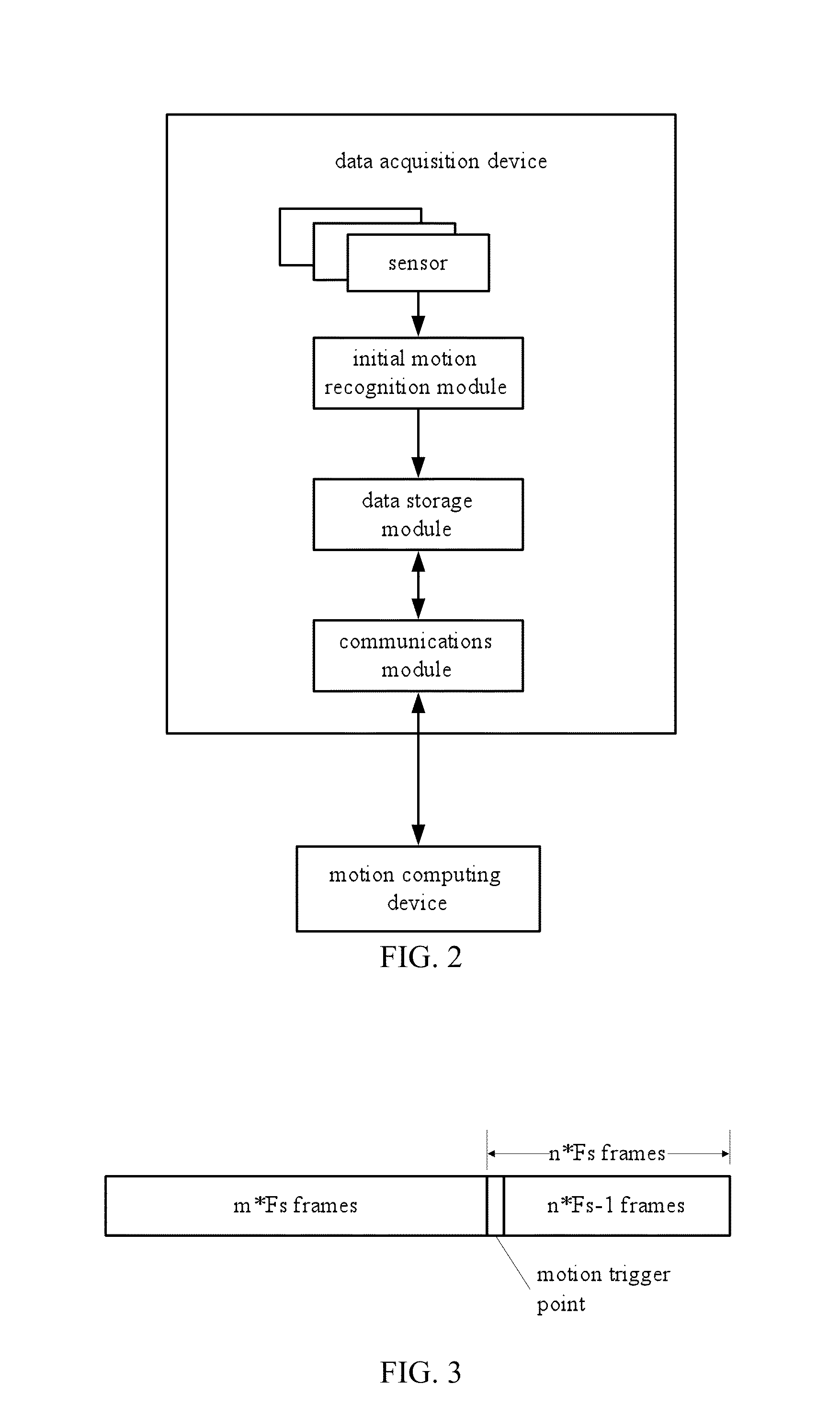 Data acquisition method and device for motion recognition, motion recognition system and computer readable storage medium