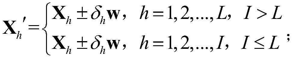 A Vector Quantization Method Based on Normal Distribution