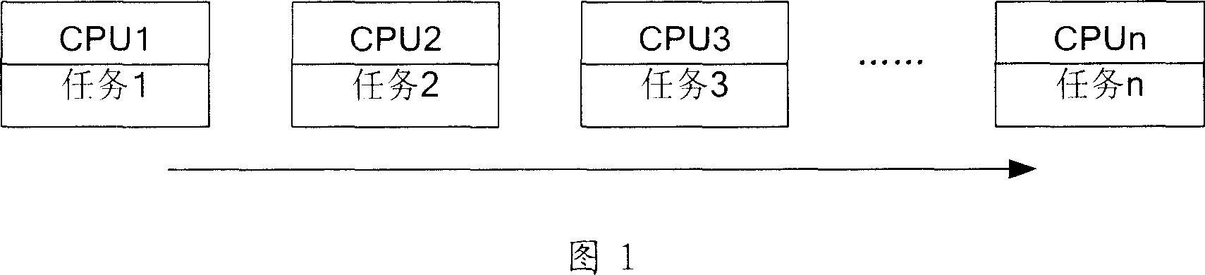 Time synchronizing method and device