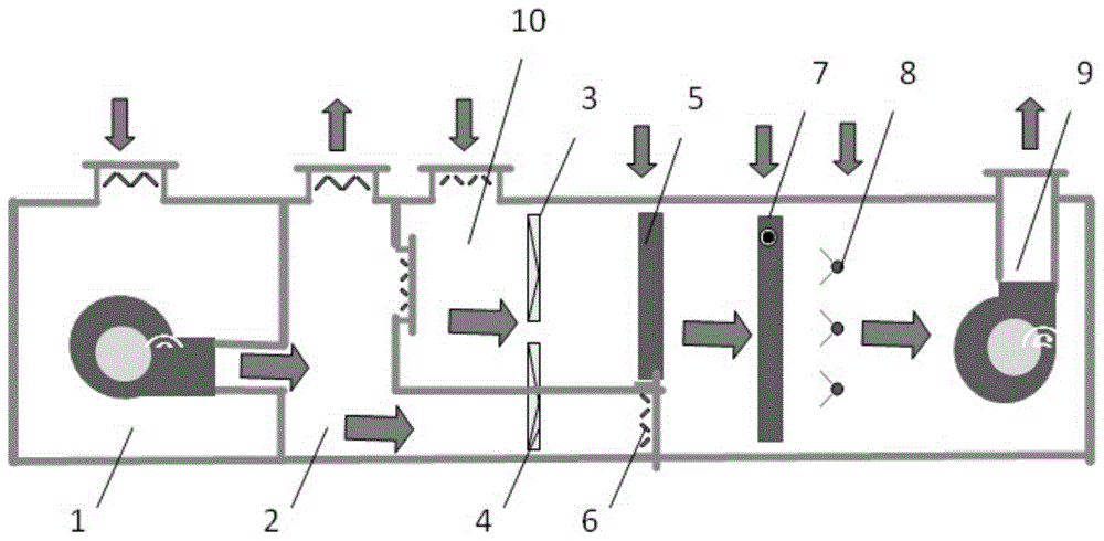 A dual-channel return air-conditioning box and its temperature control method