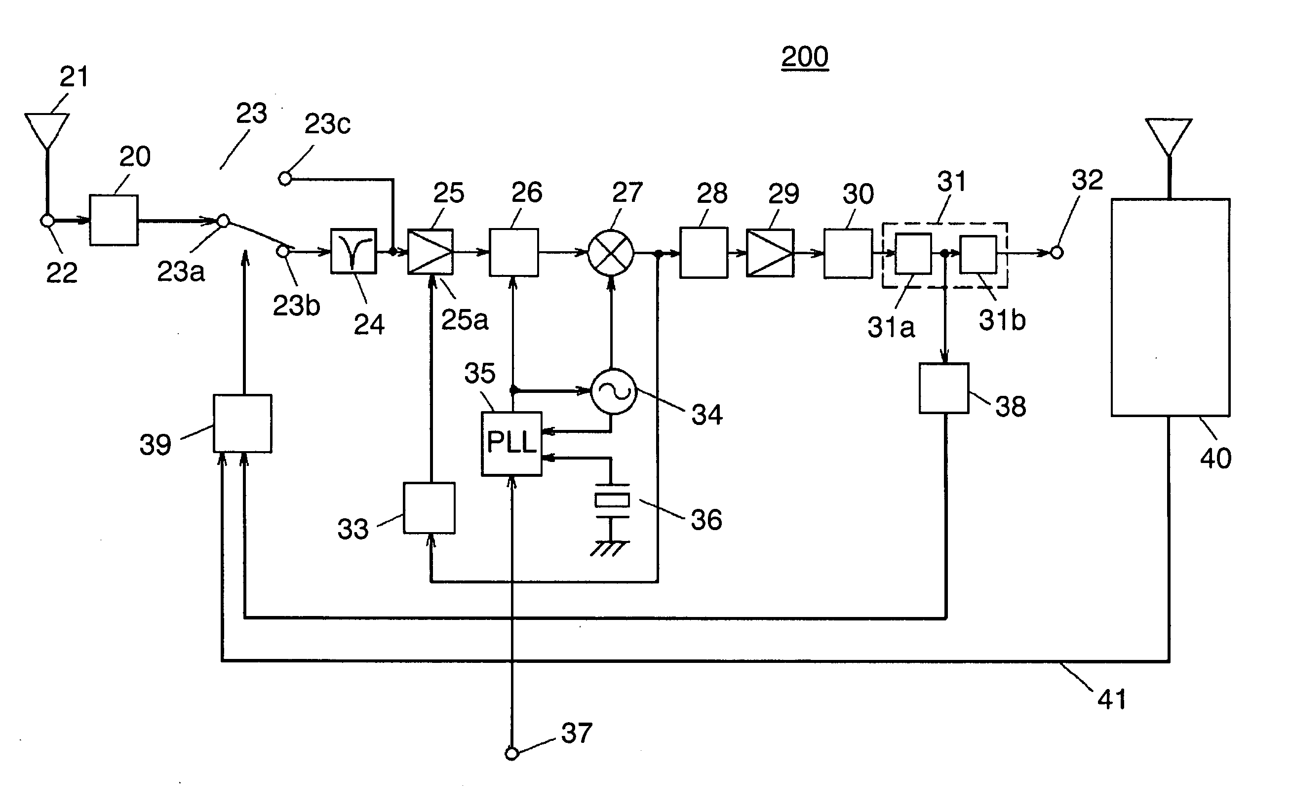 High frequency apparatus