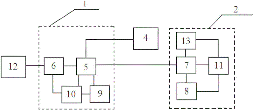 A method and system for safely filling gas cylinders