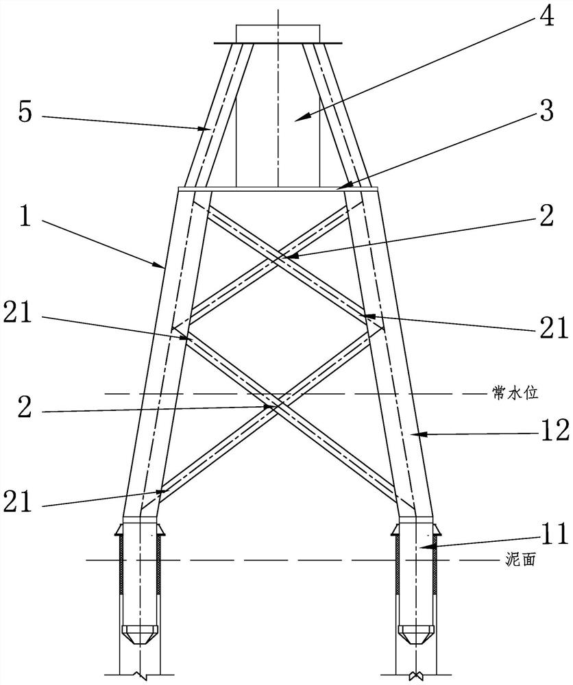 A method for removing the foundation of an offshore wind power jacket