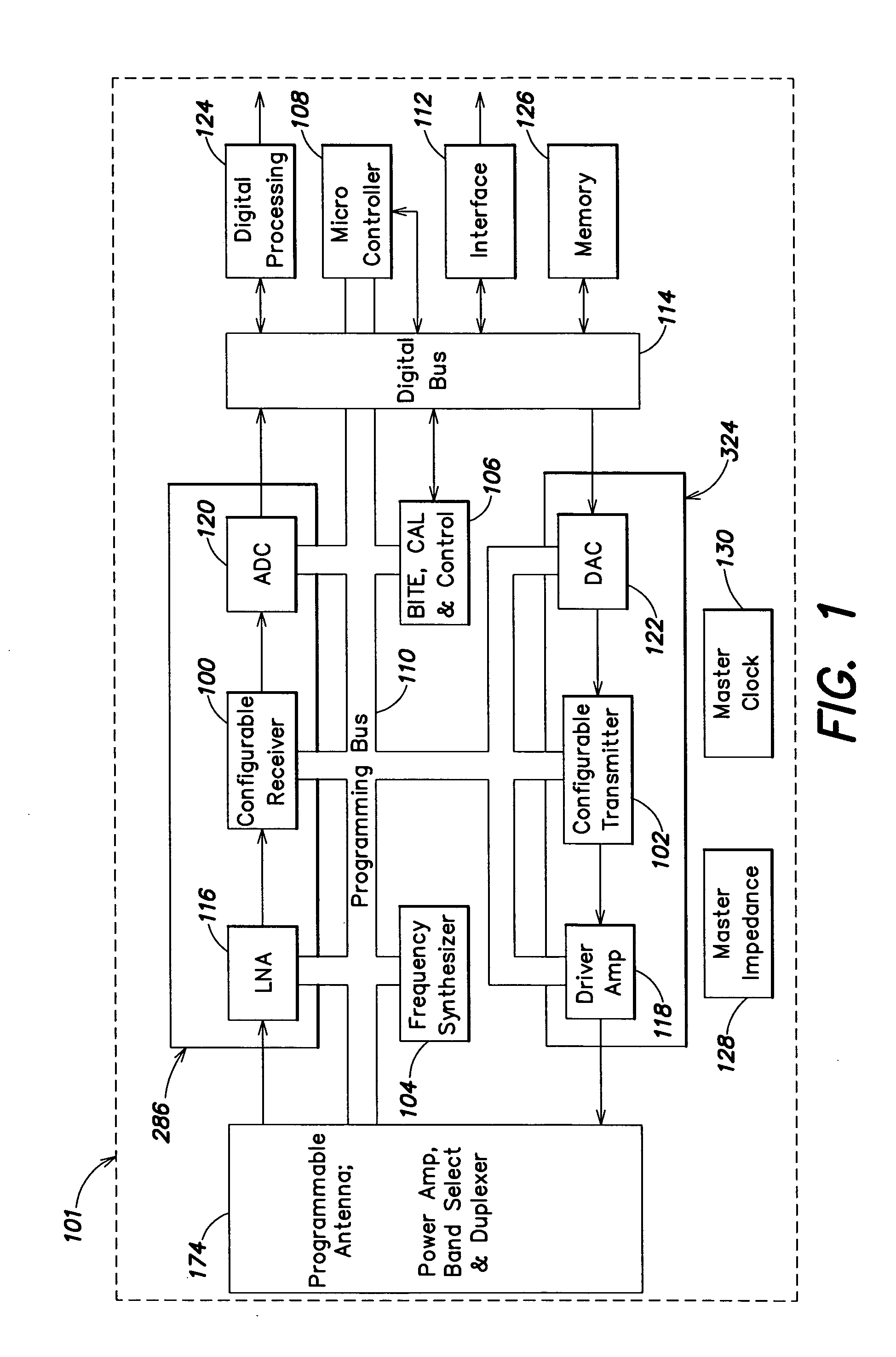 Programmable radio transceiver