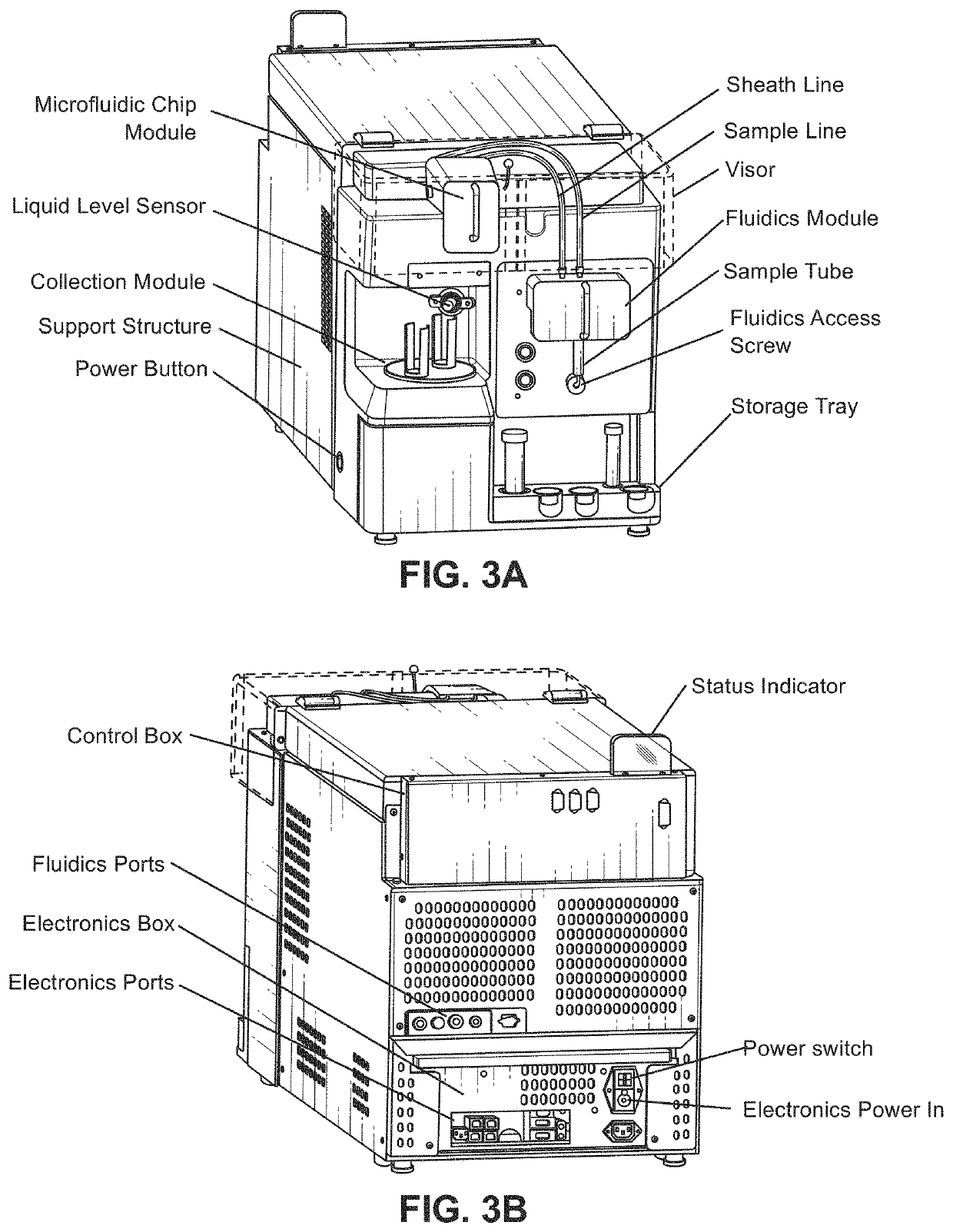 Modular flow cytometry systems and methods of processing samples