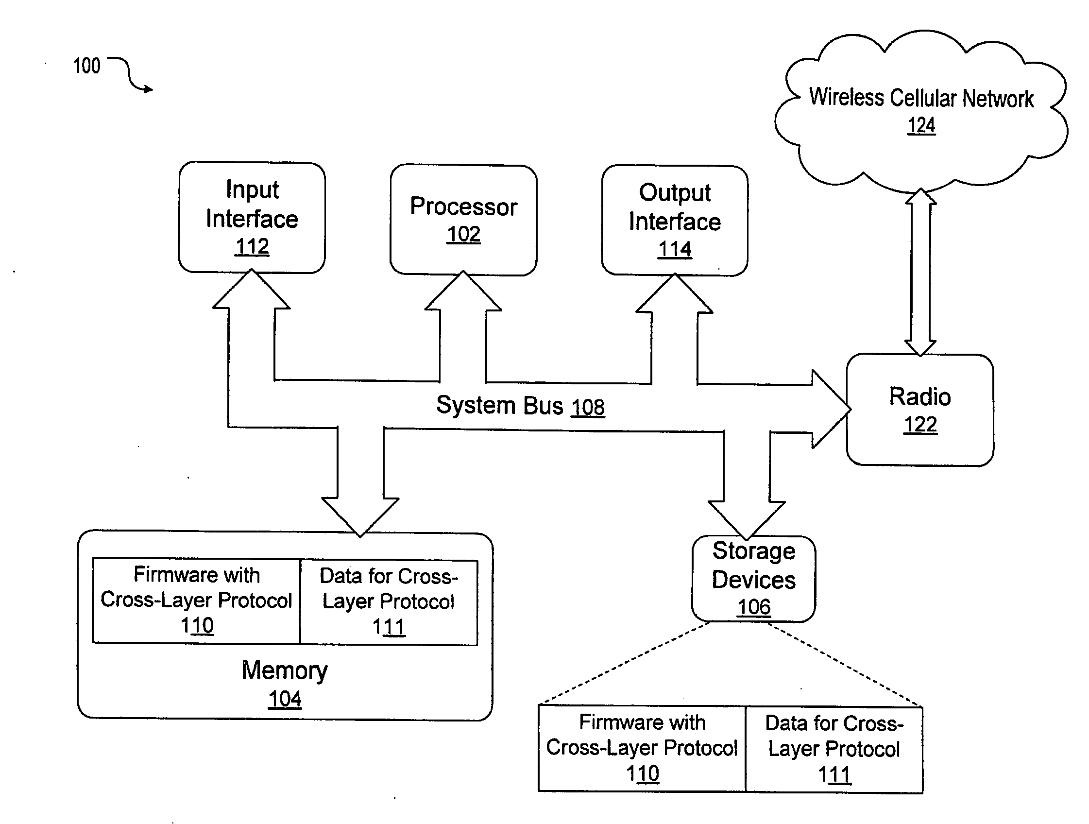 Cross-layer power control and scheduling protocol