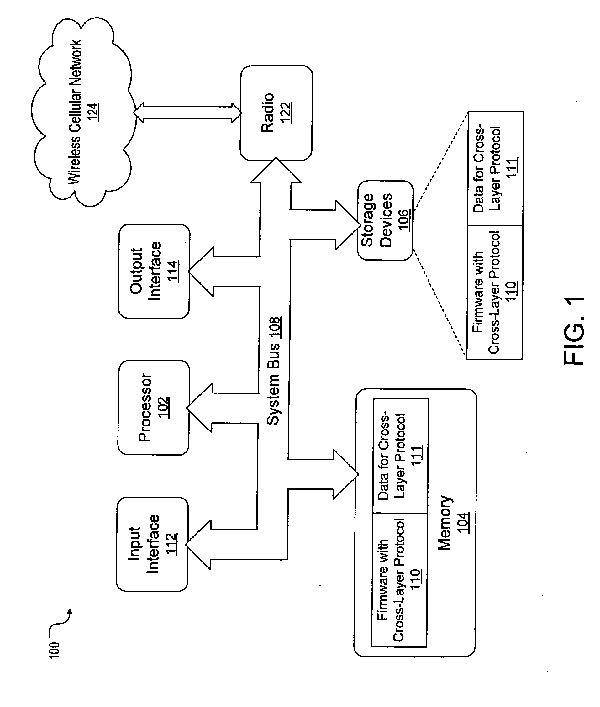 Cross-layer power control and scheduling protocol