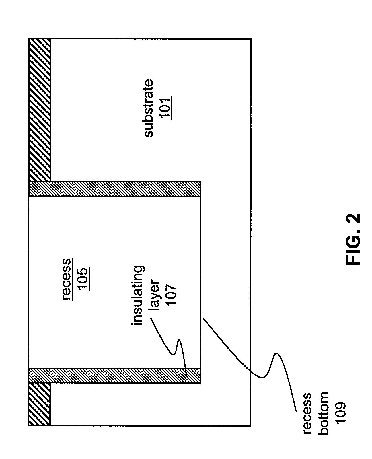 Patterned strained semiconductor substrate and device